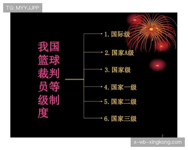 国际篮球联赛裁判远程评审系统正式上线，篮球裁判认证系统